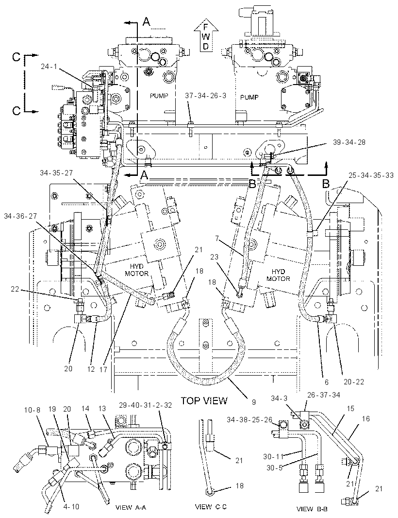 LINES GP-CONTROL 2058076 CAT