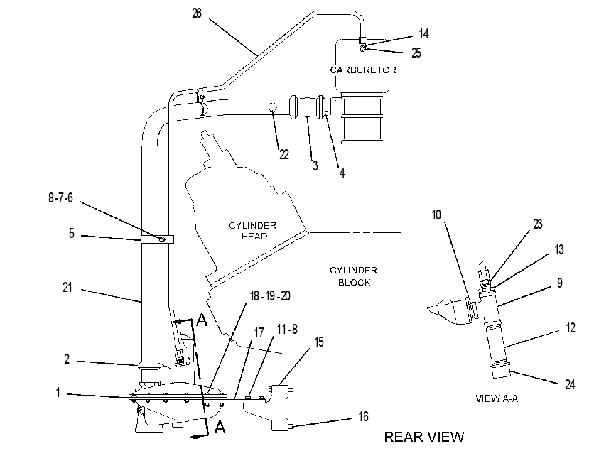 Регулятор давления газа 1167493 CAT