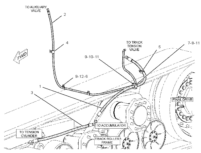 LINES GP-TRACK TENSION 2309617 CAT