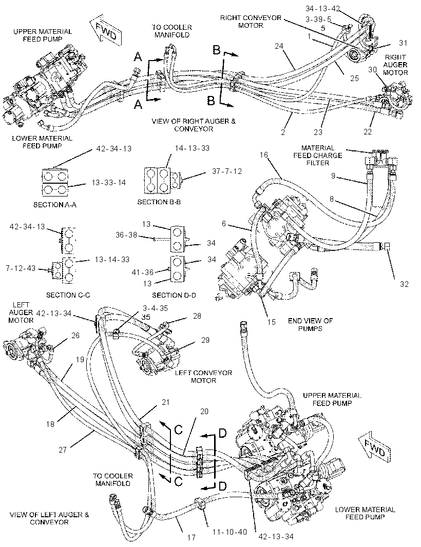 LINES GP-CONVEYOR 1986104 CAT