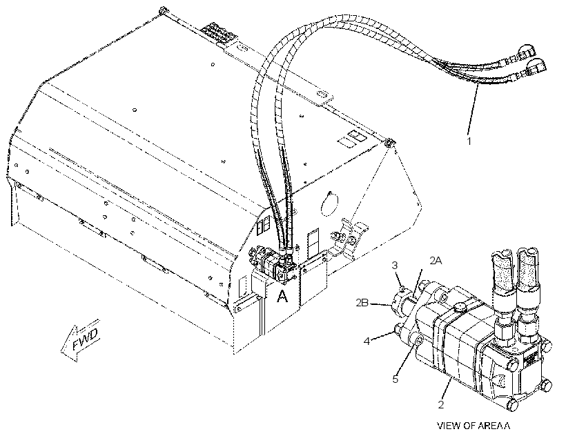MOTOR & LINES GP-BROOM 2191251 CAT