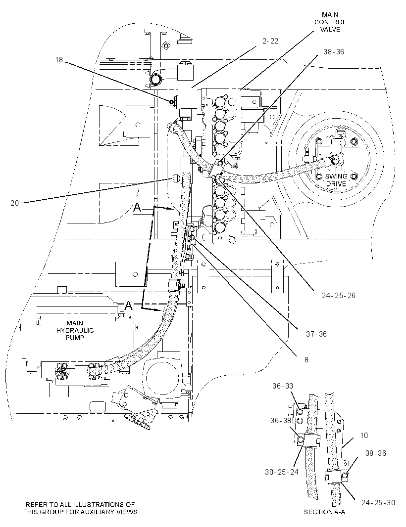 LINES GP-CONTROL 2489831 CAT