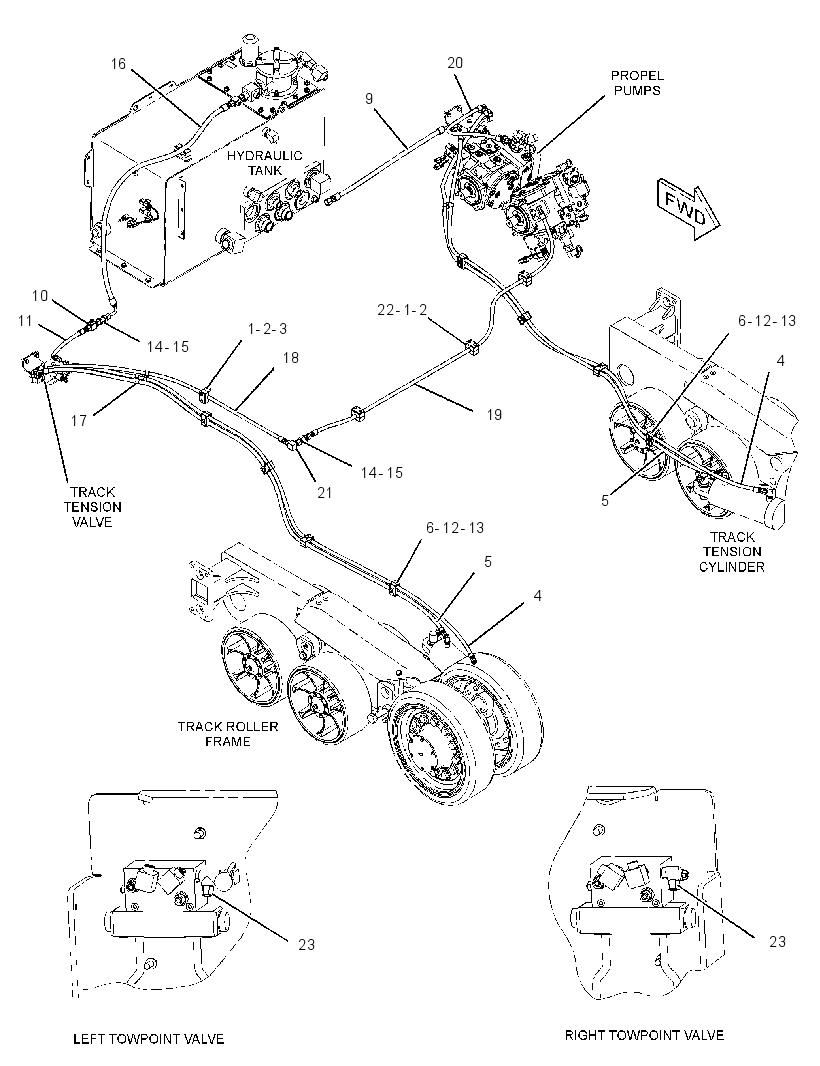 LINES GP-TRACK TENSION 2548985 CAT