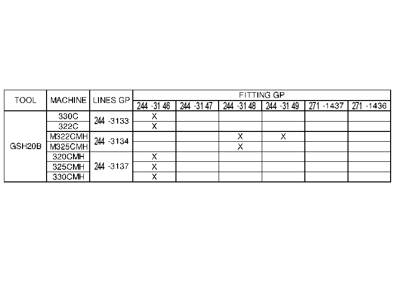 CHART-CONNECTING LINES 2599656 CAT