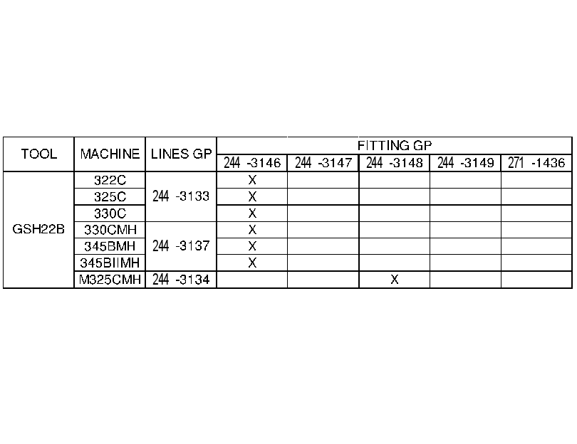 CHART-CONNECTING LINES 2599657 CAT