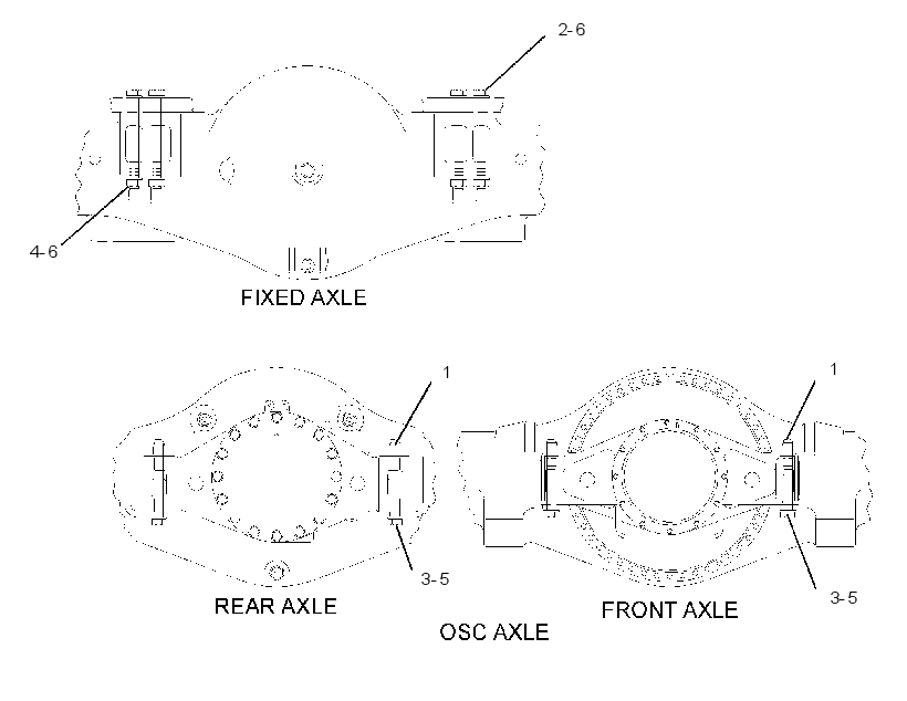 FASTENER GP-AXLE MOUNTING 1189398 CAT