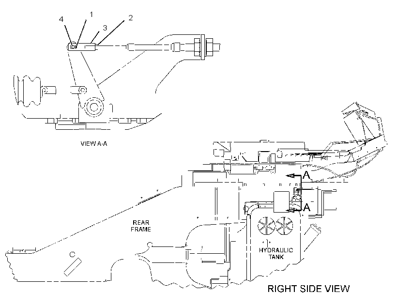 INSTALLATION GP-CONTROLS 2562641 CAT