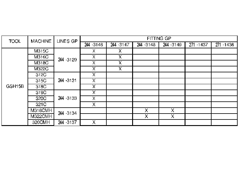 CHART-CONNECTING LINES 2599655 CAT
