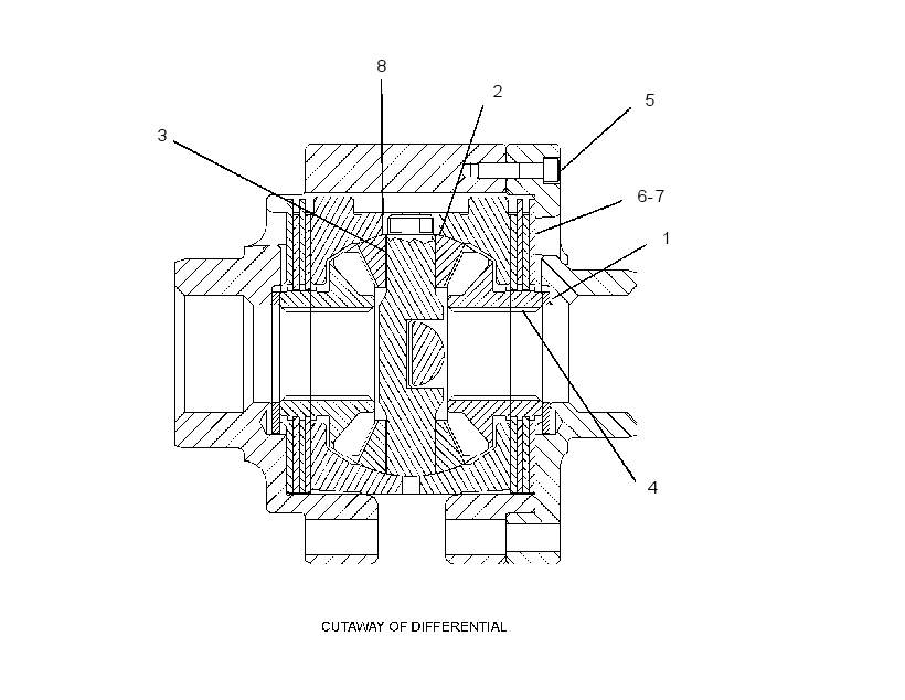 DIFFERENTIAL GP-LIMITED SLIP 1597446 CAT