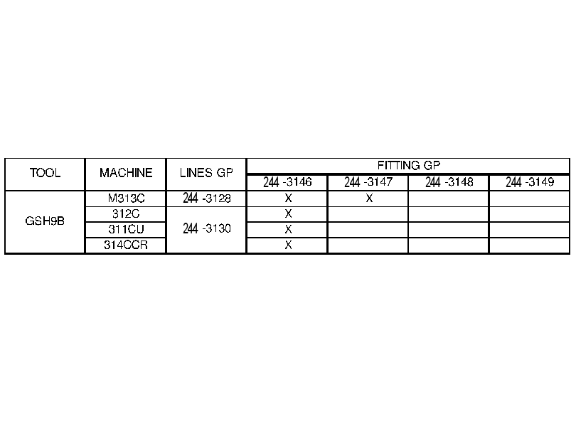 CHART-CONNECTING LINES 2599654 CAT
