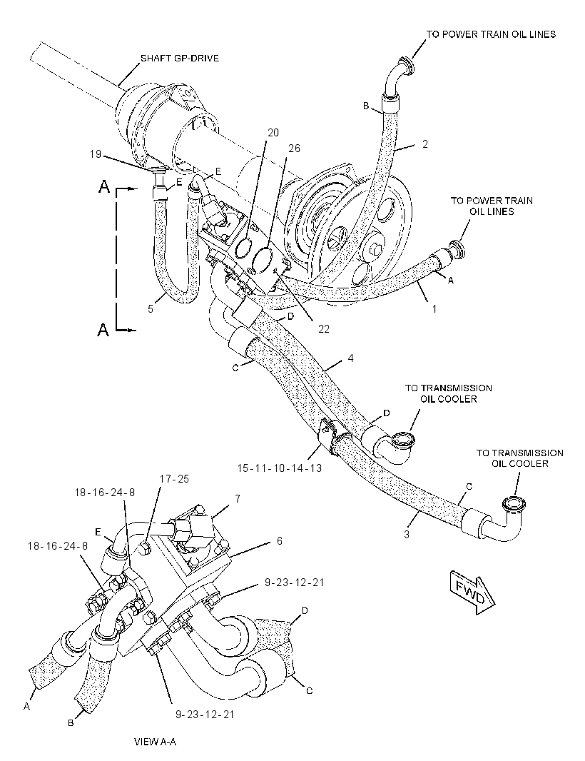 LINES GP-RETARDER 1887178 CAT