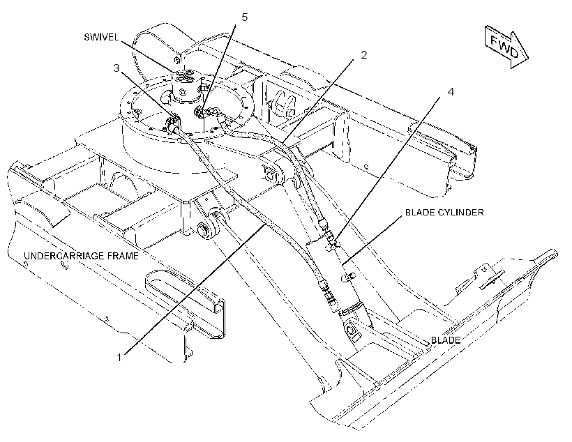 LINES GP-BLADE 2456337 CAT