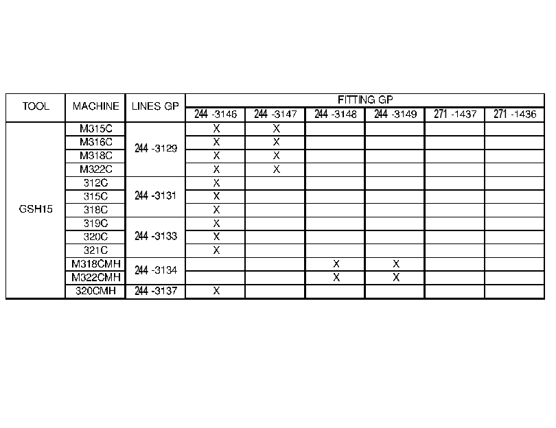 CHART-SPECIFICATION 2776036 CAT