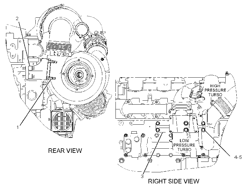 SUPPORT GP-TURBOCHARGER 2718745 CAT