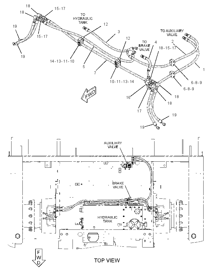 LINES GP-BRAKE & SHIFT 2496640 CAT