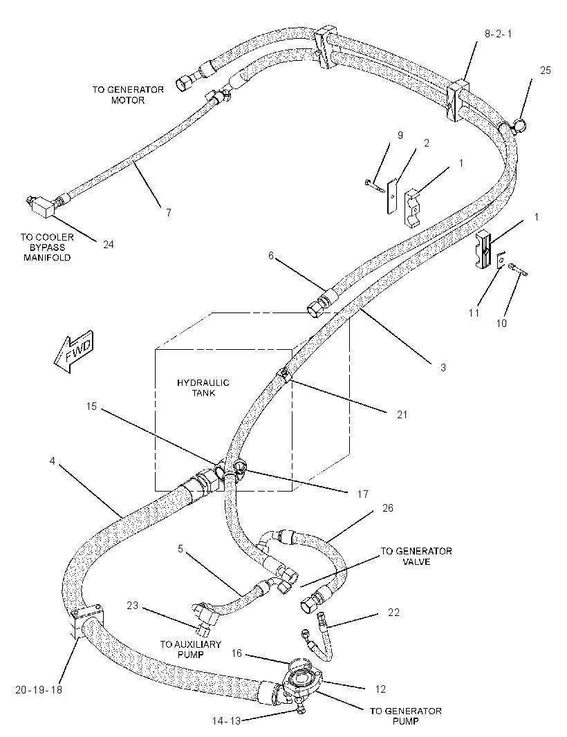 LINES GP-GENERATOR 2512000 CAT