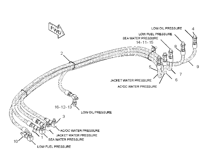LINES GP-PROTECTION 2093248 CAT