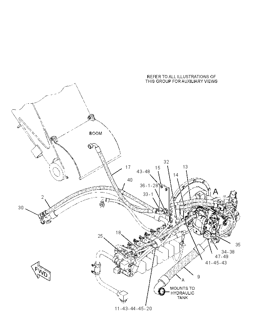 LINES GP-SAW 2532607 CAT