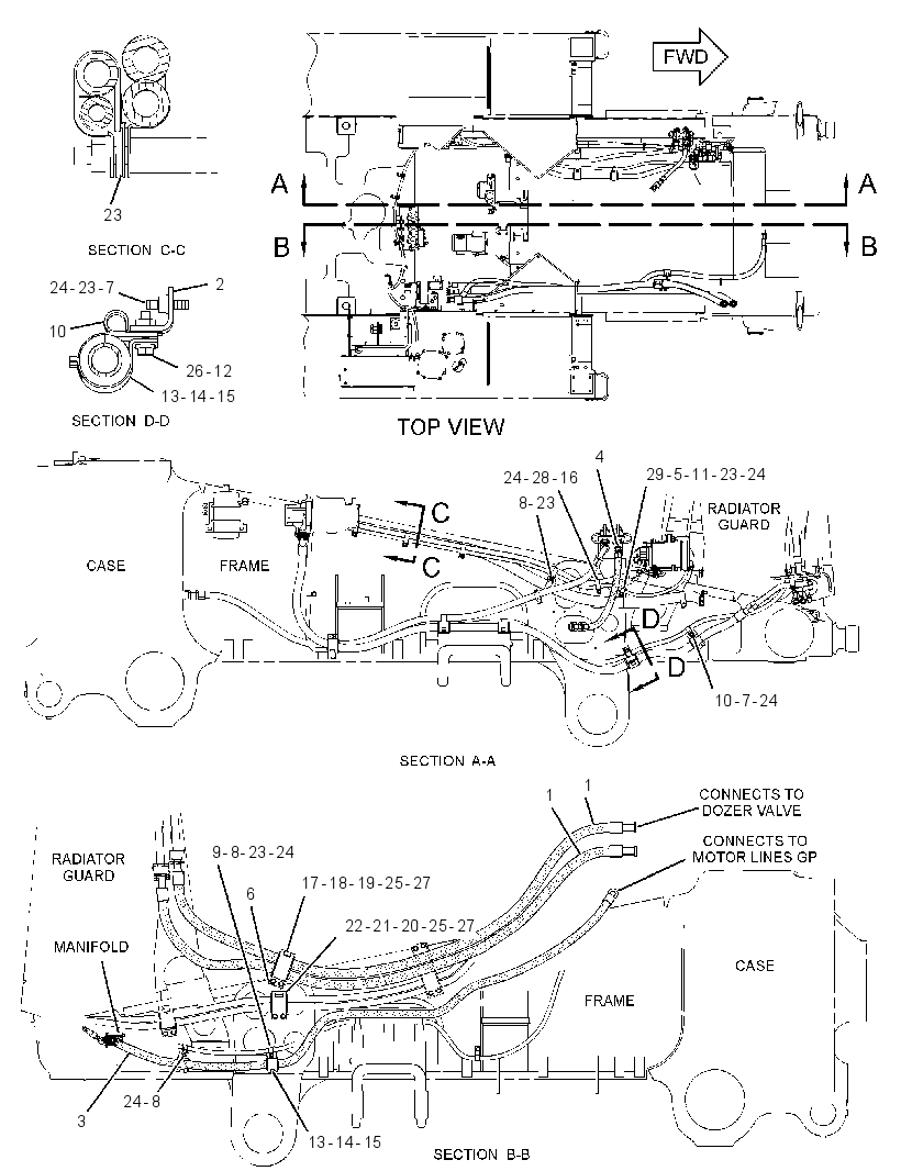 LINES GP-BULLDOZER 2389121 CAT