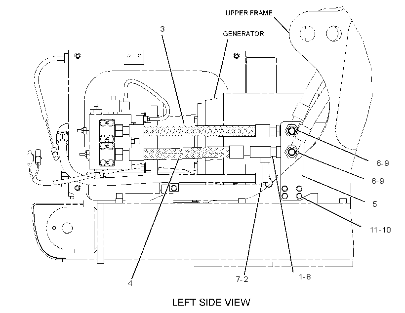 LINES GP-HYDRAULIC GENERATOR 2765539 CAT