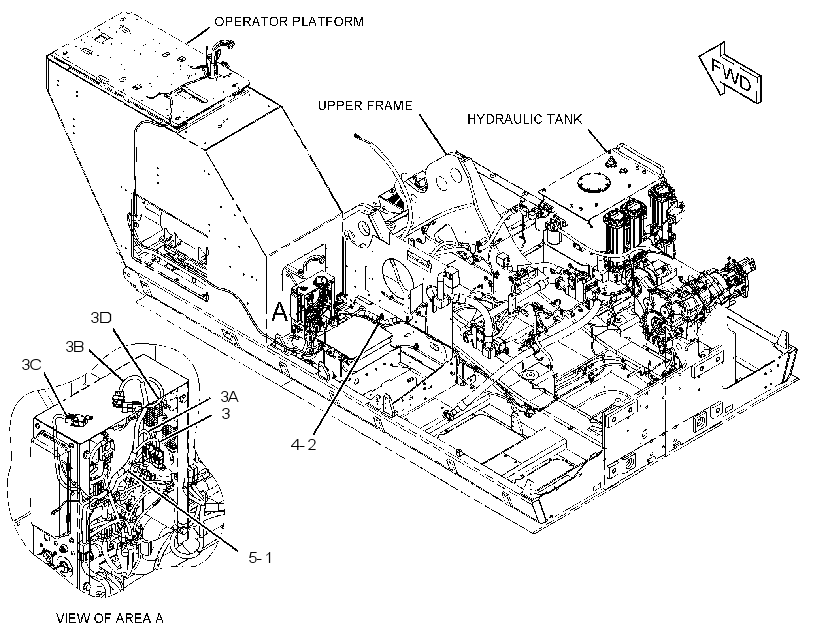 WIRING GP-HYDRAULIC GENERATOR 2834123 CAT