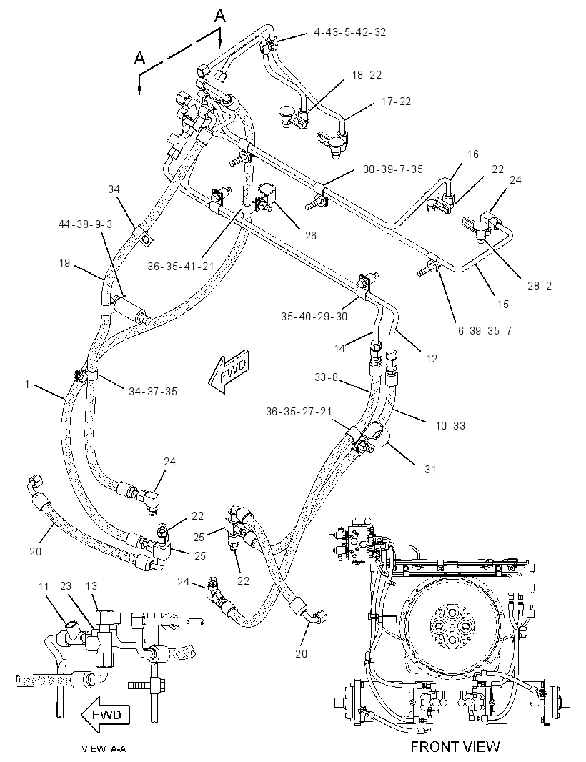 LINES GP-CONTROL 2677200 CAT