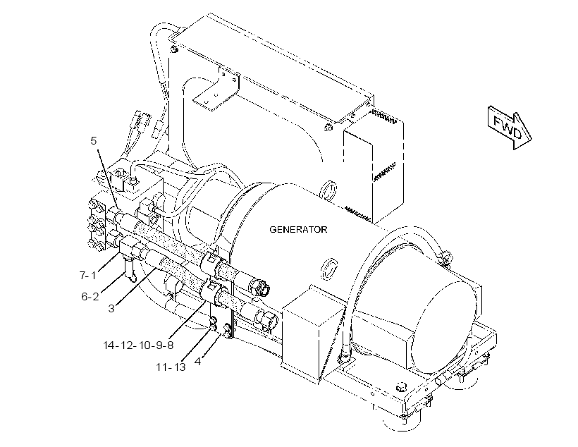 LINES GP-HYDRAULIC GENERATOR 2796064 CAT