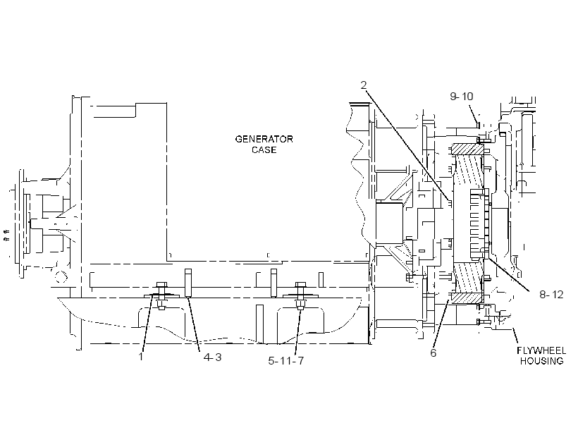 COUPLING GP-GENERATOR DRIVE 2525589 CAT