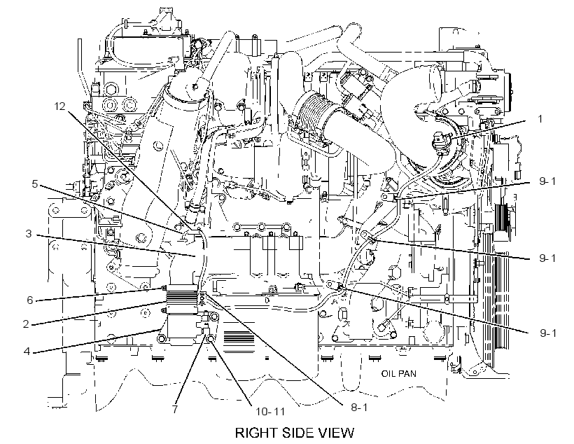 LINES GP-CLEAN GAS INDUCTION 2806956 CAT