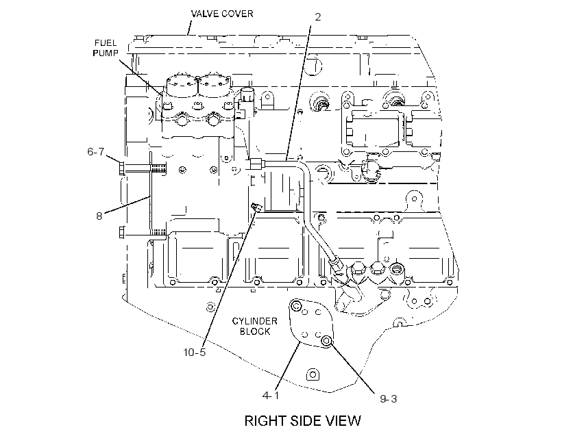 MOUNTING GP-FUEL LINE 2884759 CAT