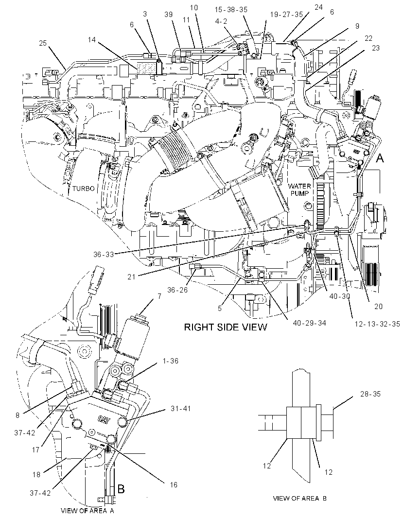 CONTROL GP-AIR 2867257 CAT