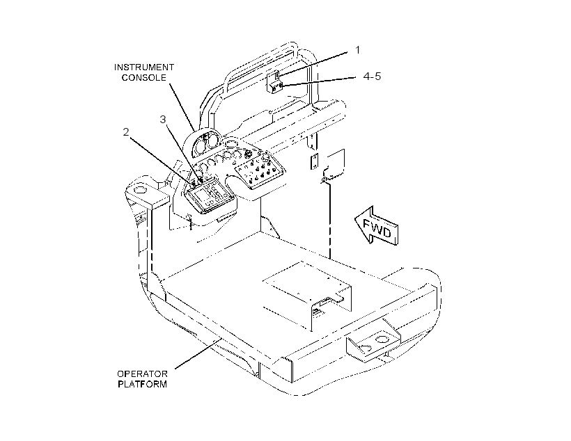 CONTROL GP-ADDITIVE 2721975 CAT