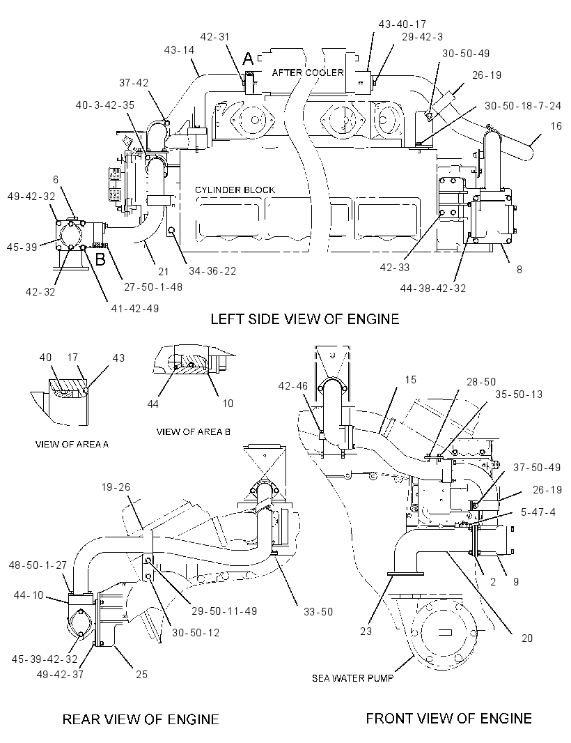 Трубопроводы водяные 1524979 CAT