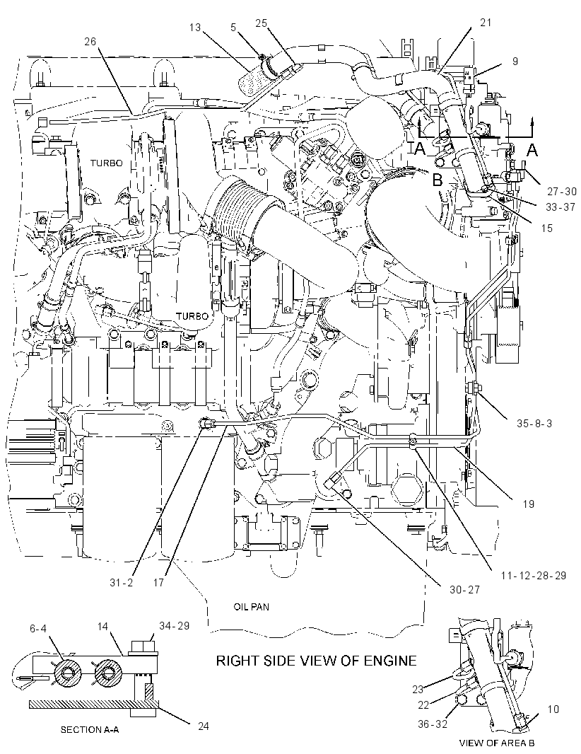 CONTROL GP-AIR 2885952 CAT
