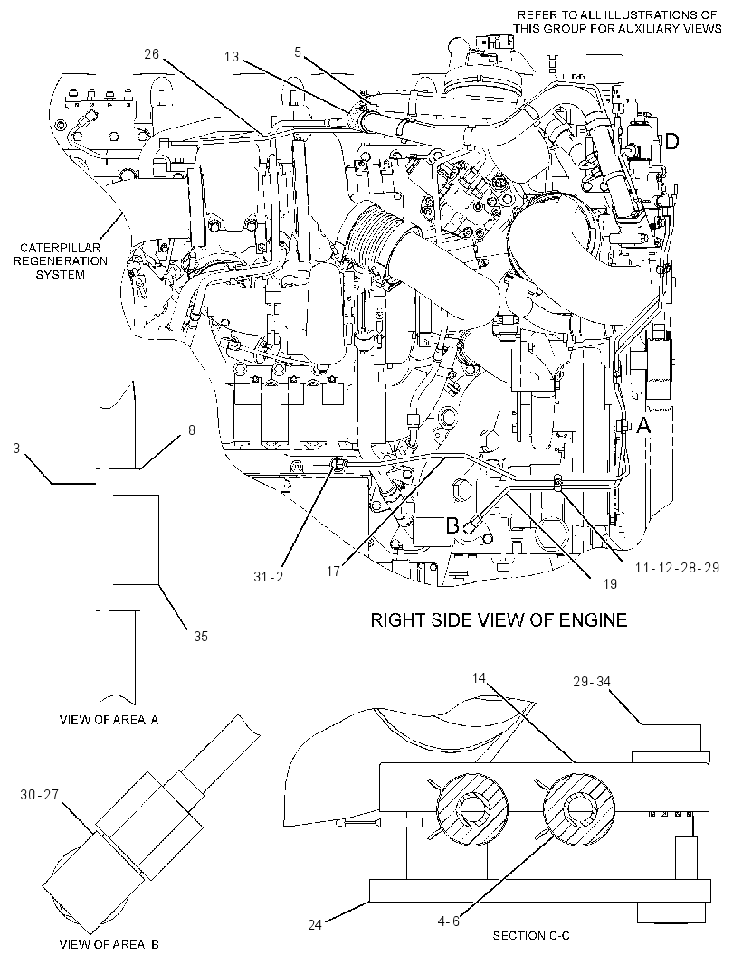 CONTROL GP-AIR 2885950 CAT