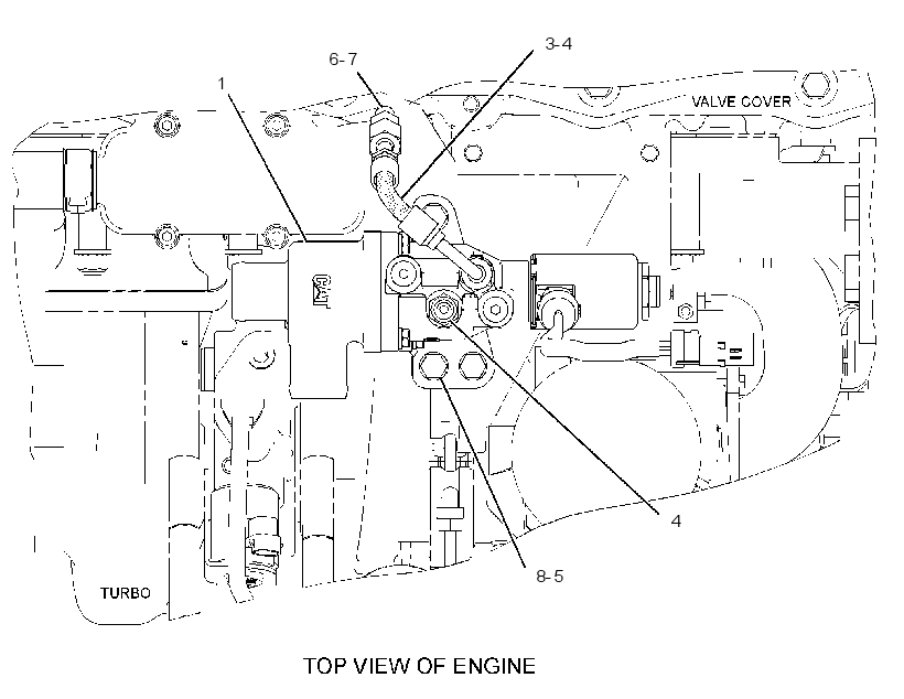 CONTROL GP-AIR 2801550 CAT