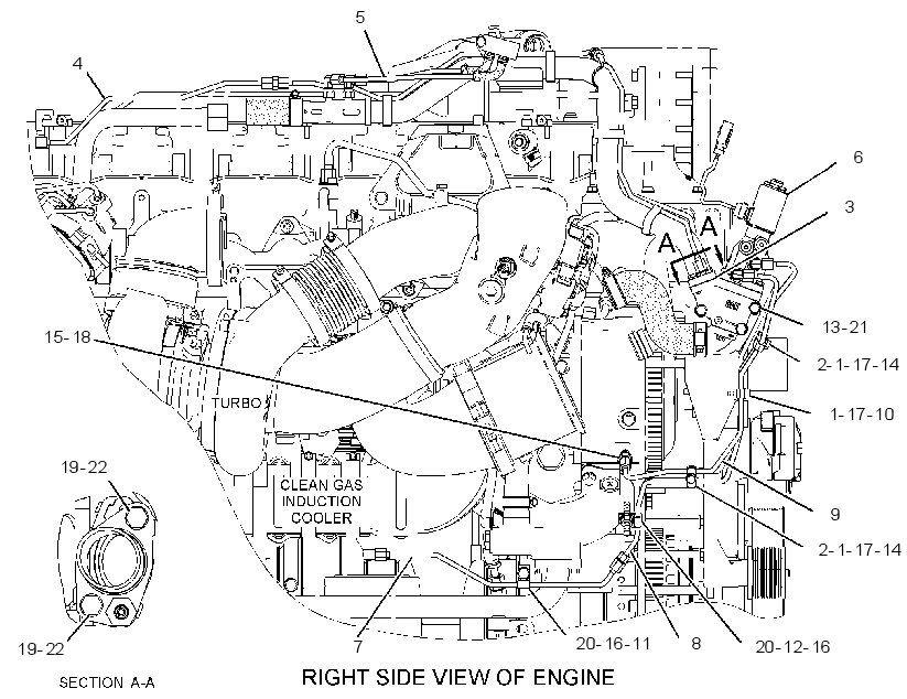 CONTROL GP-AIR 2944724 CAT