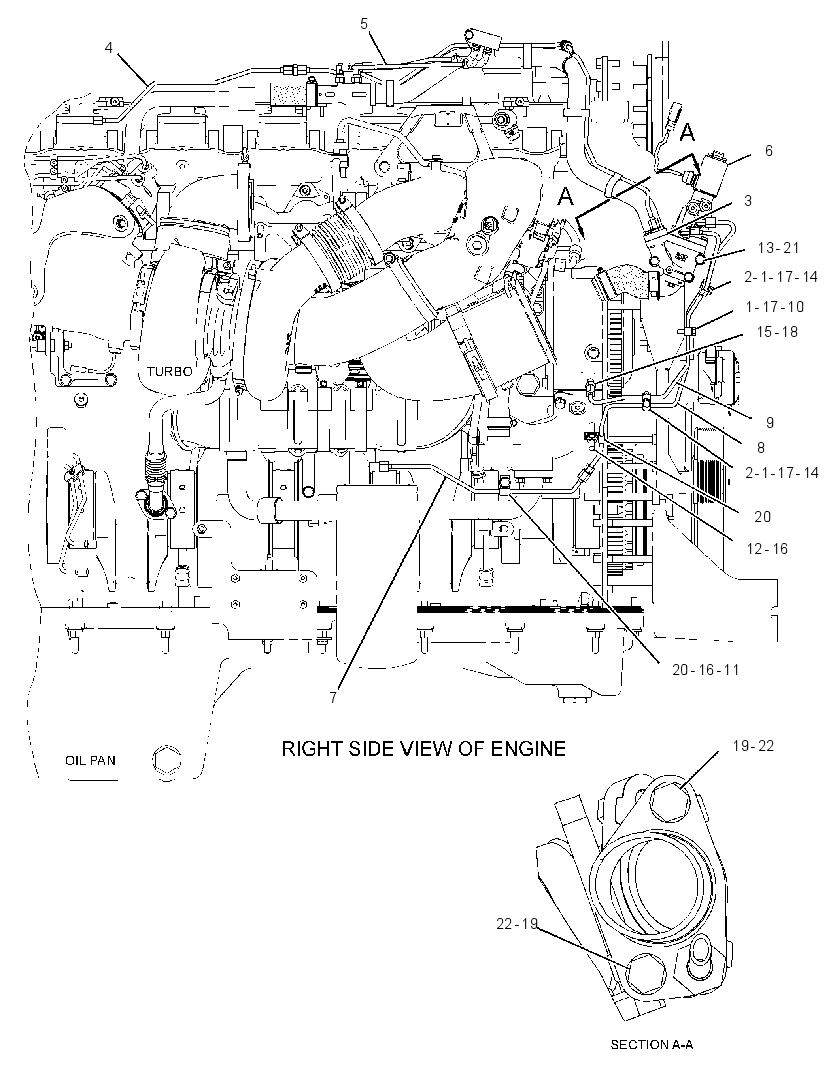 CONTROL GP-AIR 2944722 CAT
