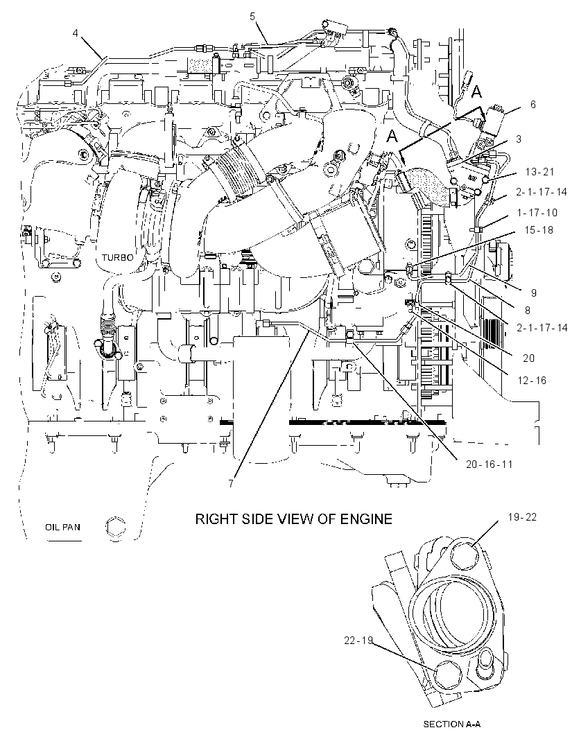 CONTROL GP-AIR 2944725 CAT
