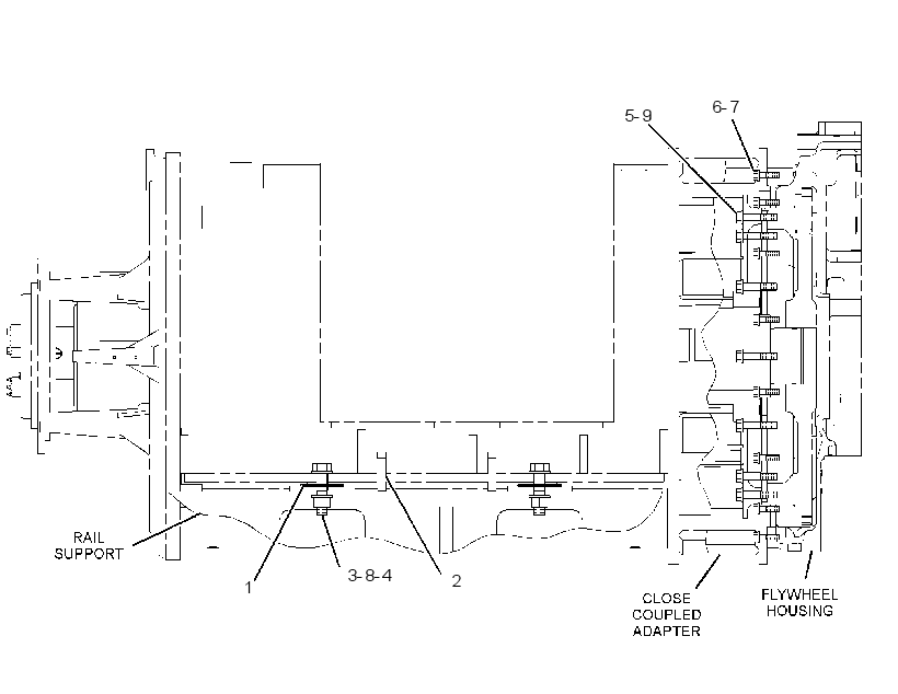 FASTENER GP-GENERATOR COUPLING 2525590 CAT