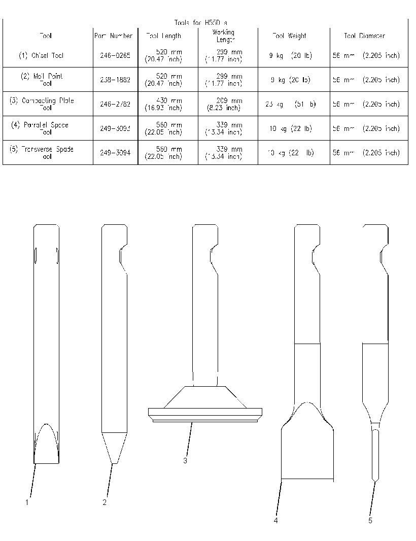 CHART-HAMMER TOOL 2460264 CAT