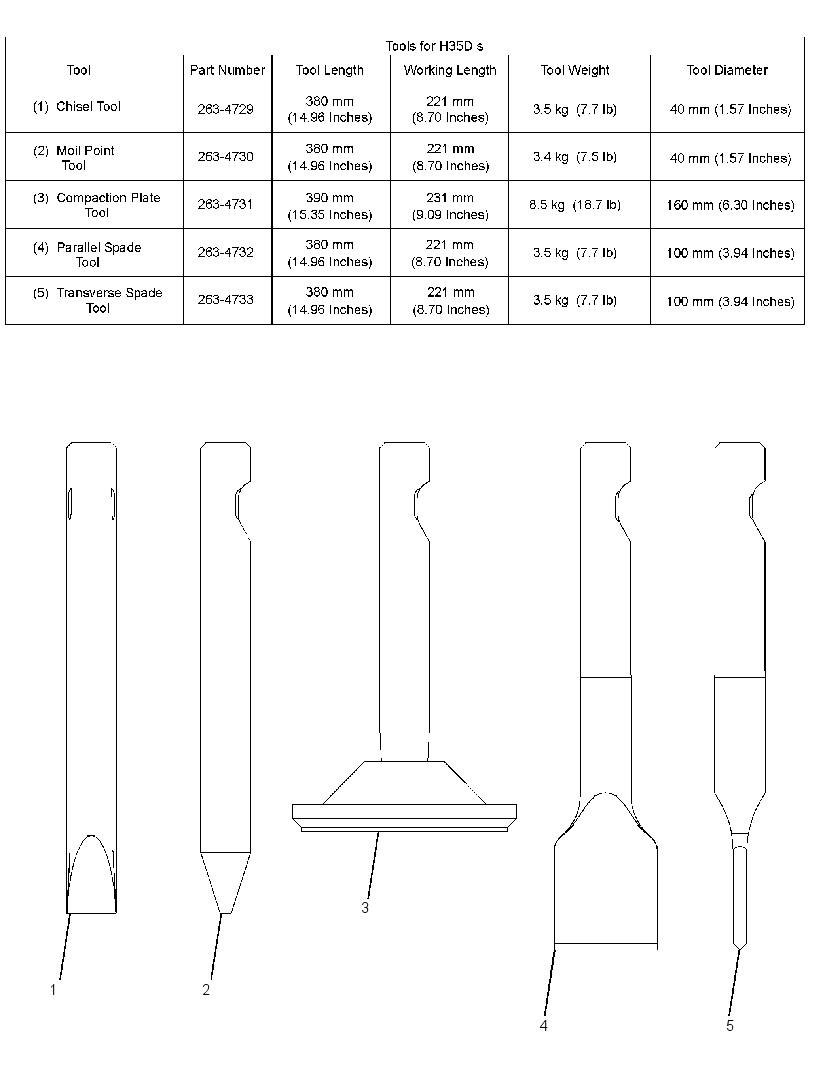 CHART-HAMMER TOOL 2634728 CAT