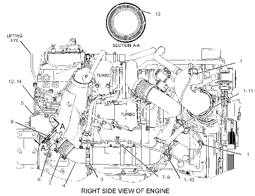 LINES GP-CLEAN GAS INDUCTION 2830254 CAT
