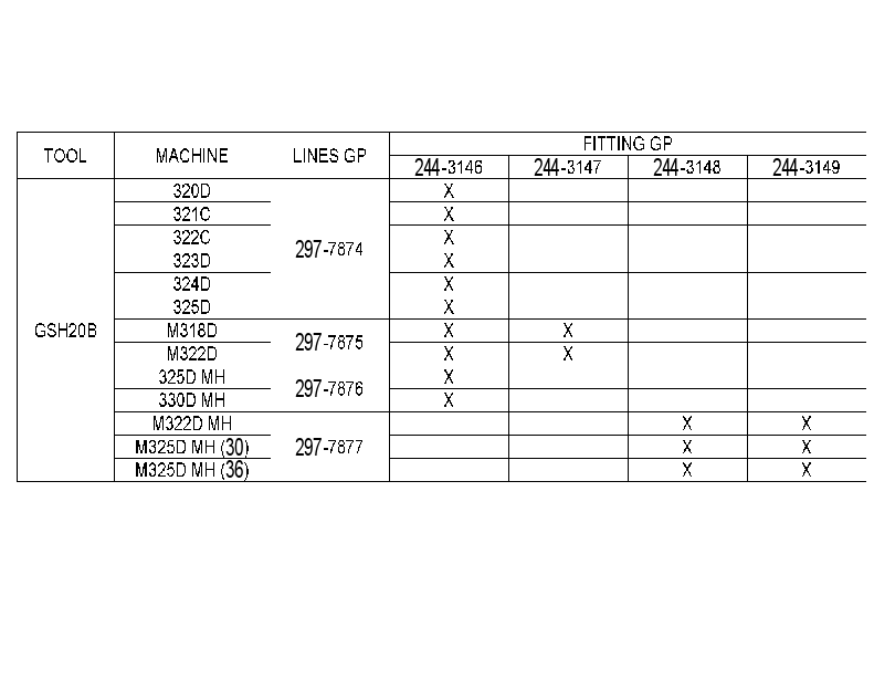 CHART-CONNECTING LINES 2972352 CAT