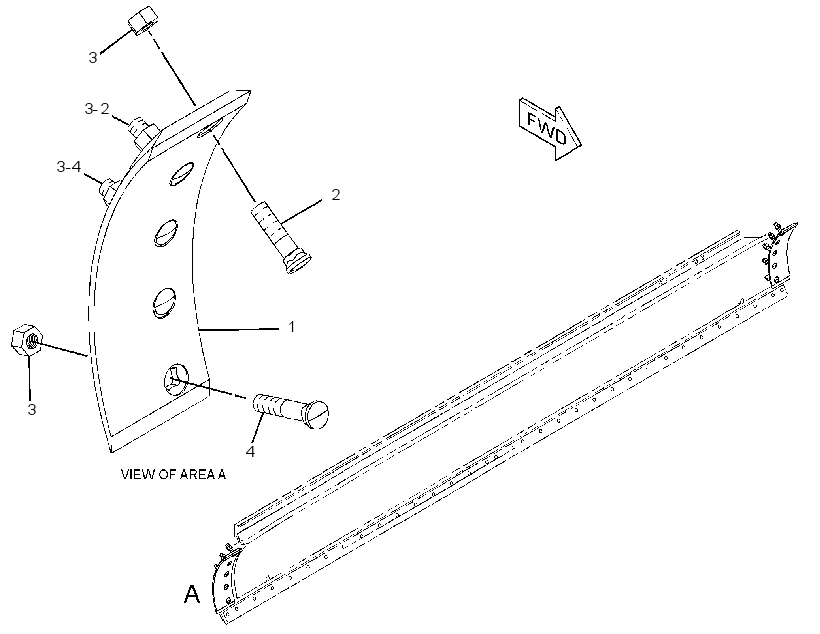 BIT GP-END 2573466 CAT