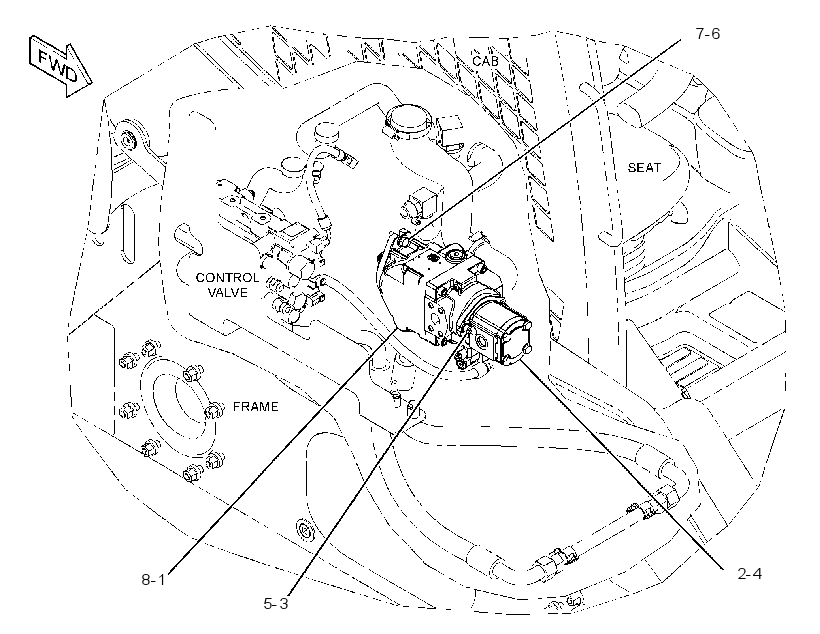 PUMP & MTG GP-WORK TOOL 2582557 CAT