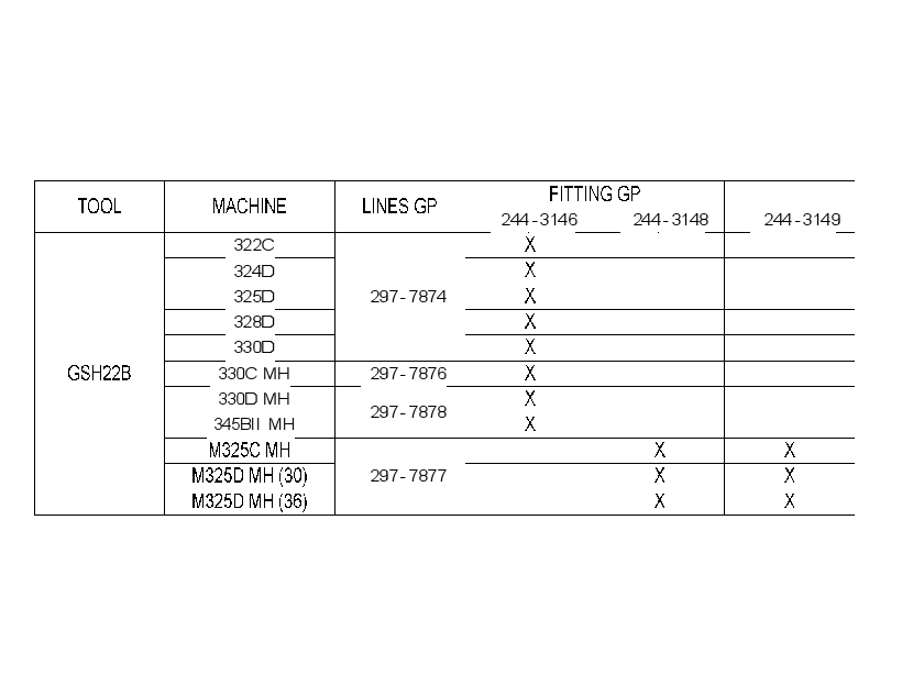 CHART-CONNECTING LINES 2972353 CAT