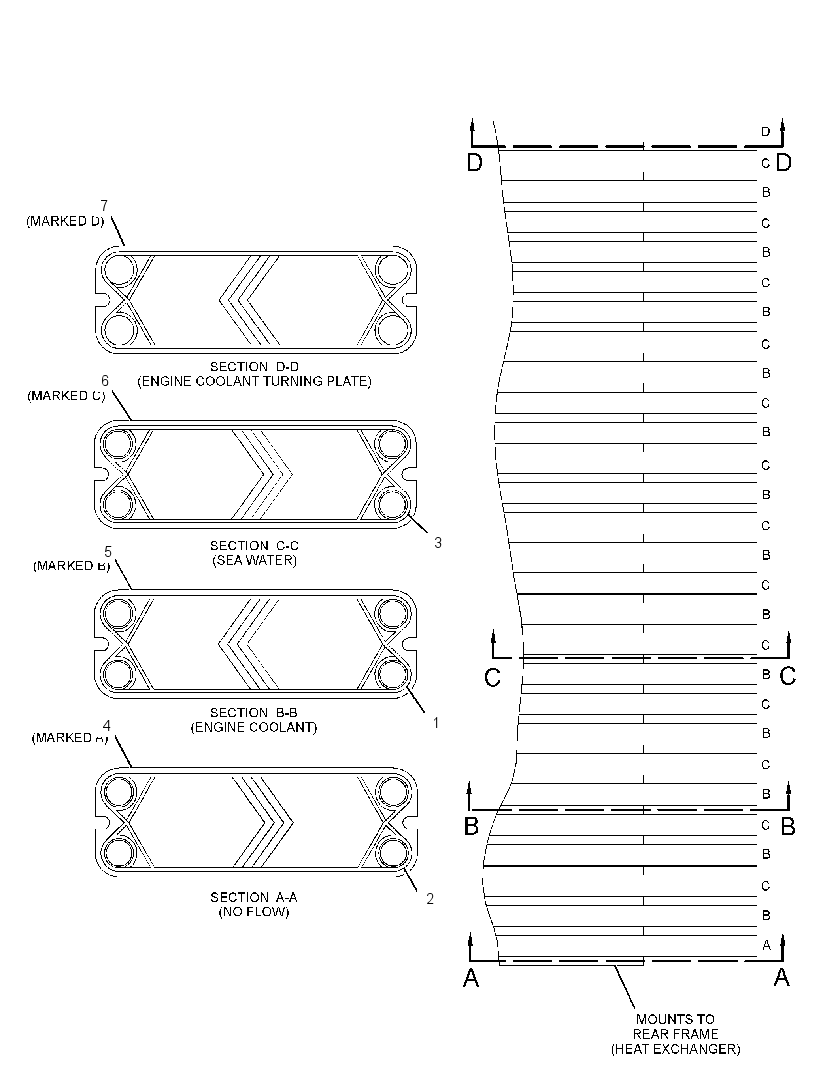 PLATE GP-HEAT EXCHANGER 2669522 CAT