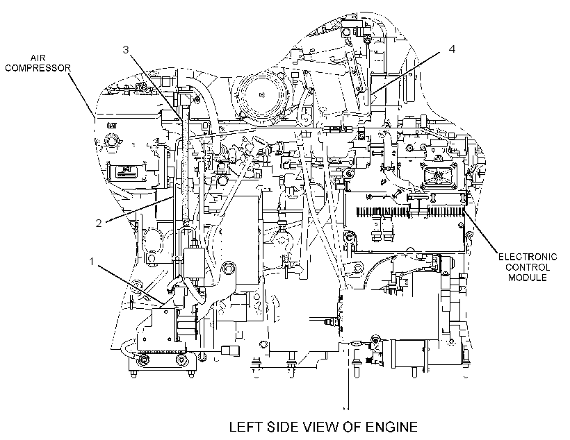 PUMP & LINES GP-AIR 2913991 CAT