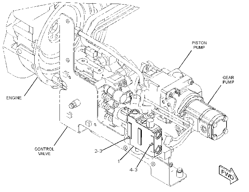 MANIFOLD & MTG GP-CONTROL 2583469 CAT